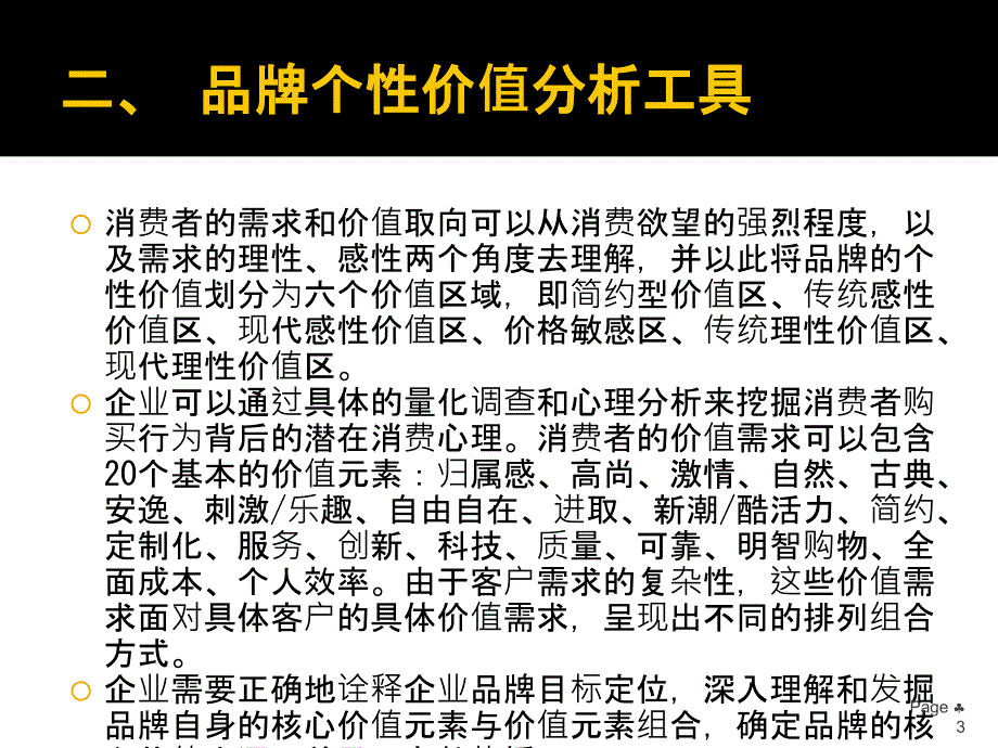 品牌形象更新ppt课件_第3页