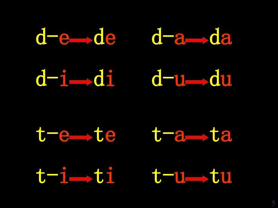汉语拼音dtnl发音教学PPT优秀课件_第5页
