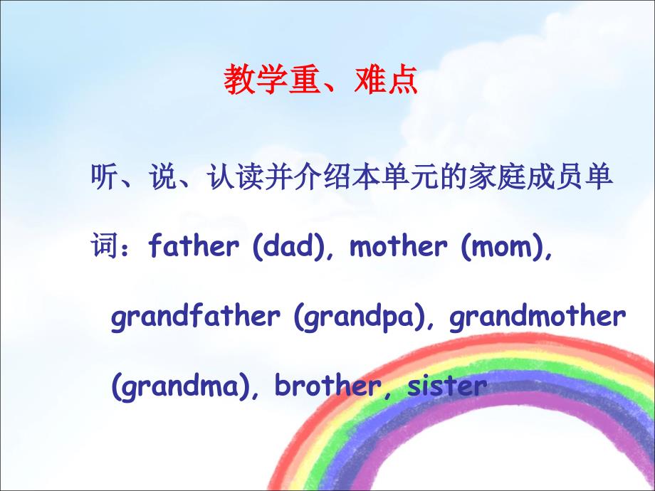 二年级上册英语人教版新起点Unit-1《My-Family》(lesson-1)01-名师教学课件_第2页