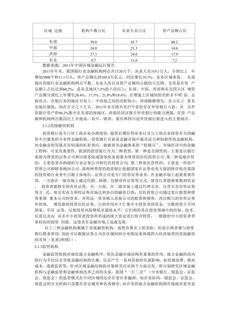 金融业结构的区域比较_第3页