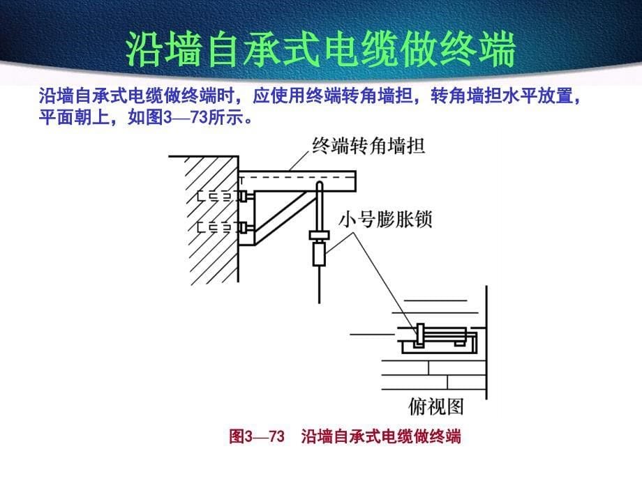 墙壁电缆施工_第5页