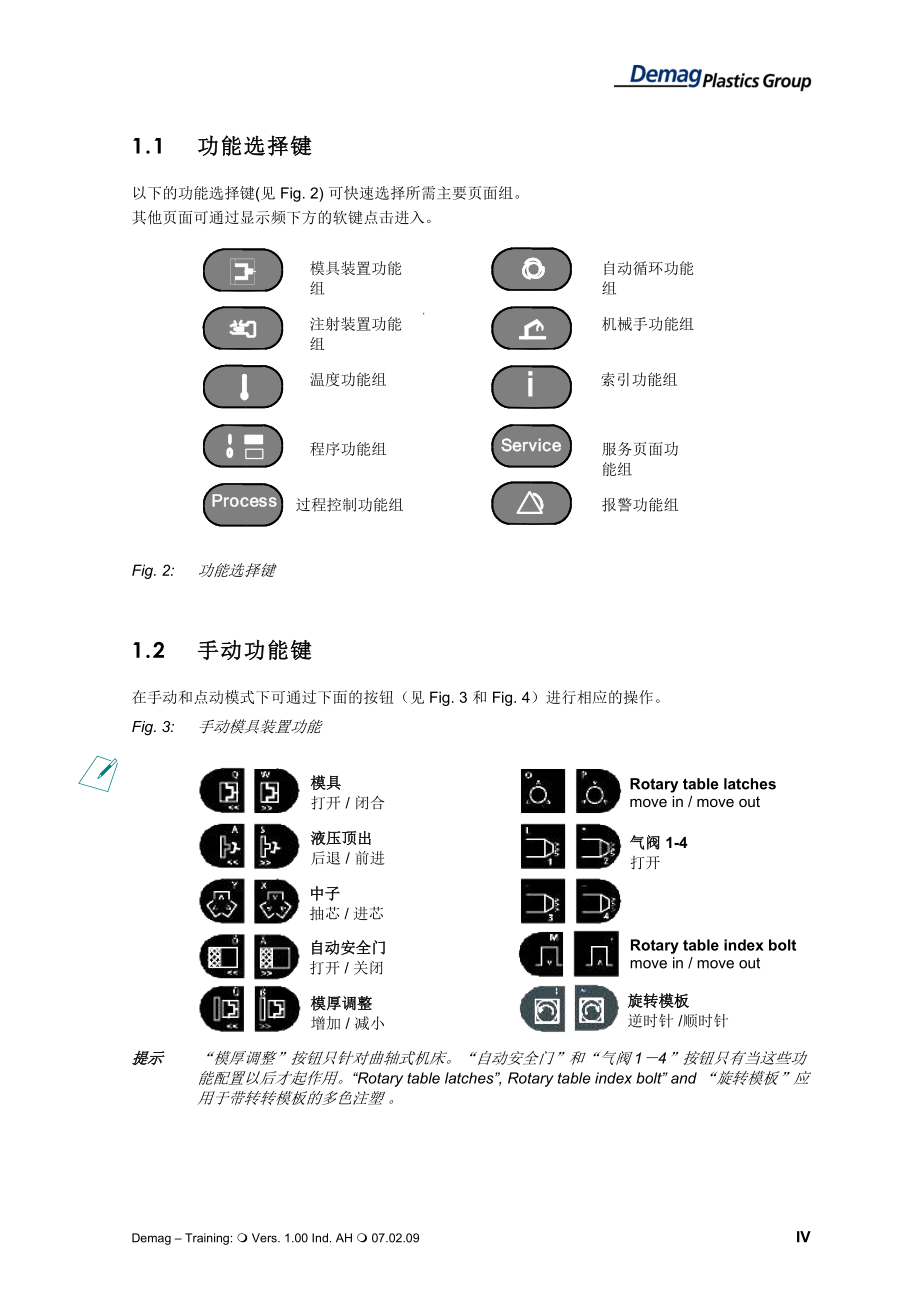 注塑机培训！DEMAG操作说明书_第4页