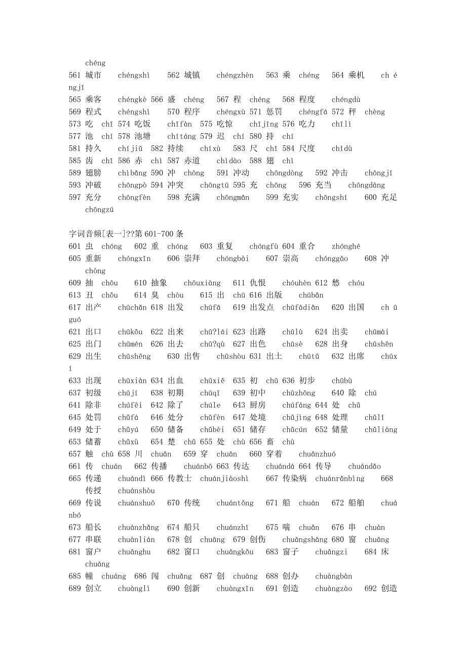 普通话水平测试实施纲要词汇表一_第5页