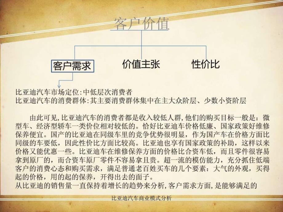 比亚迪汽车商业模式分析课件_第3页