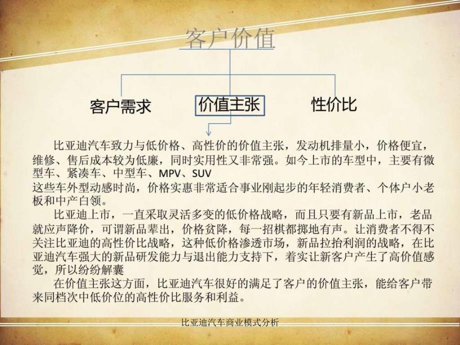 比亚迪汽车商业模式分析课件_第4页