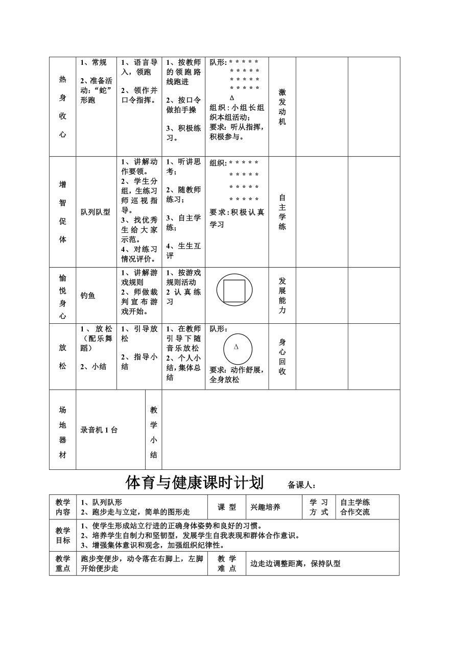 体育与健康课时计划_第4页