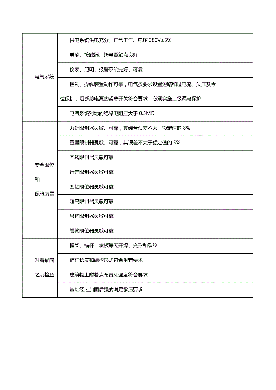 塔式起重机安装联合验收单(通用)_第2页