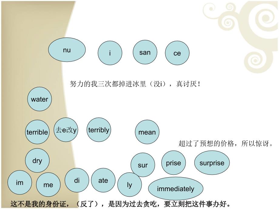 新概念英语第一册125课ppt课件_第4页