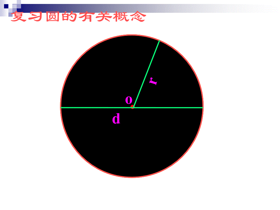 圆的面积PPT课件 (3)_第2页