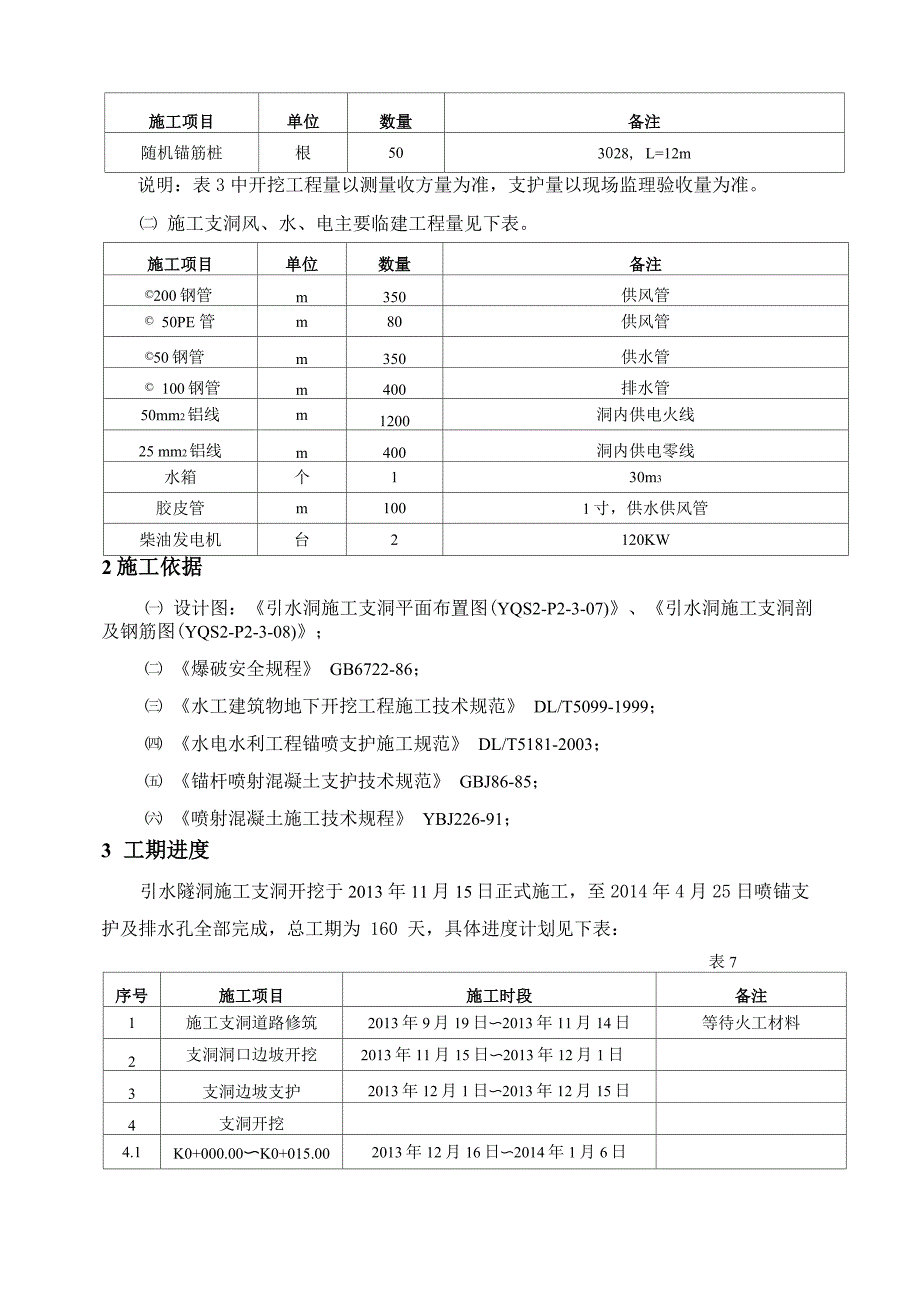 引水隧洞施工支洞开挖施工方案_第4页