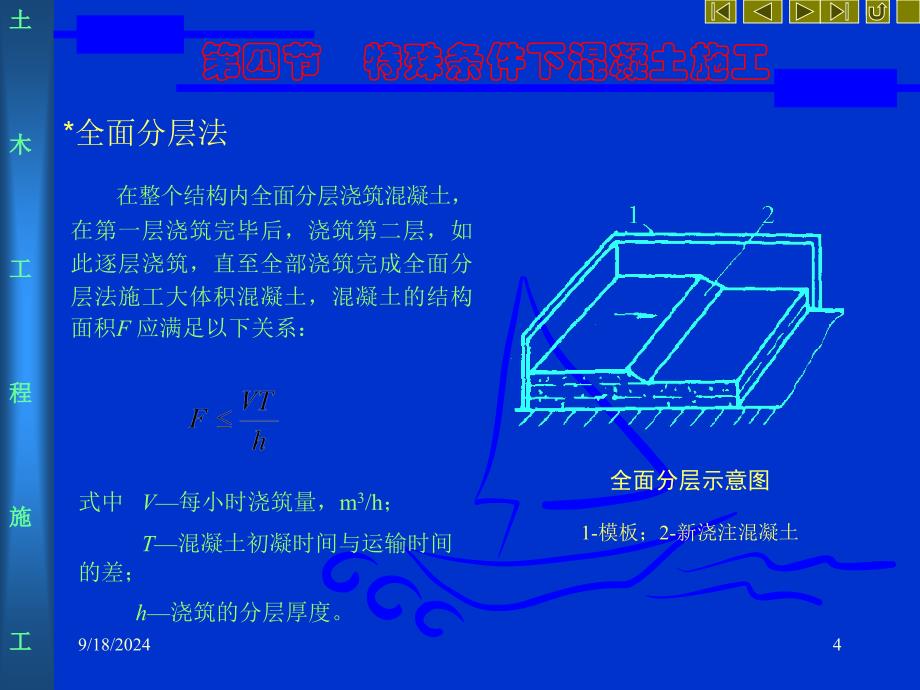 特殊条件下混凝土施工施工员培训资料_第4页