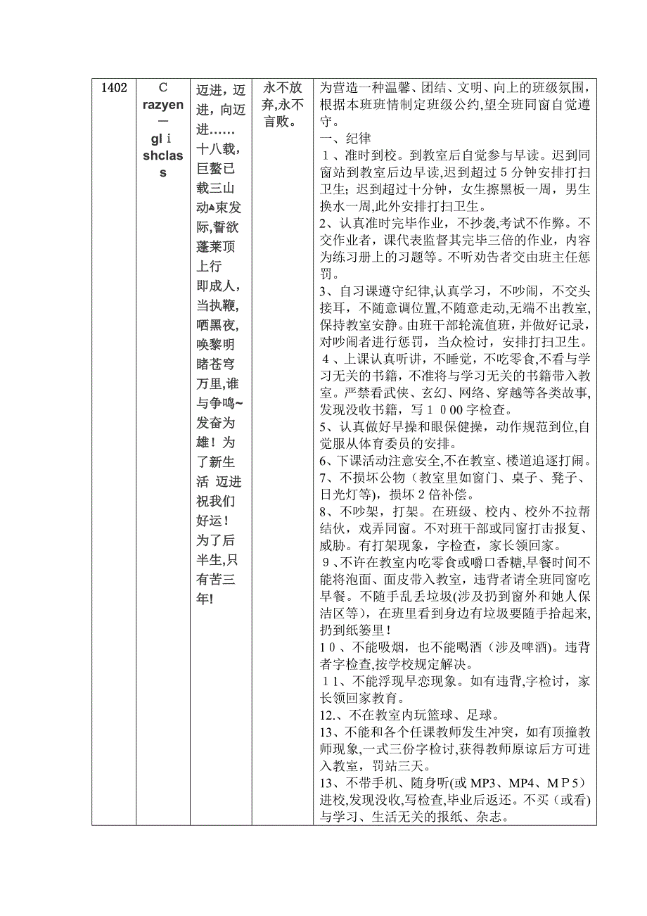 高一班级文化建设_第4页