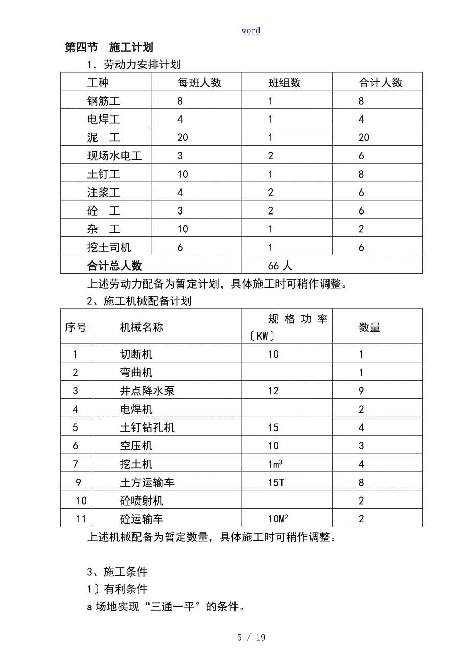 深基坑开挖及支护施工方案设计专家论证_第5页