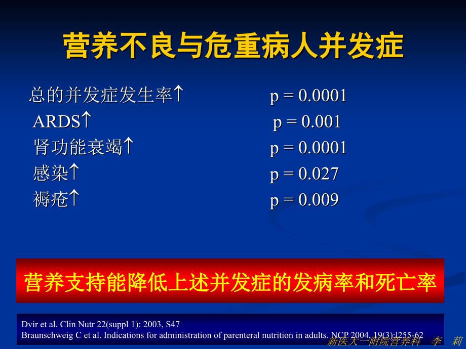 危重病人的营养支持7.11_第4页