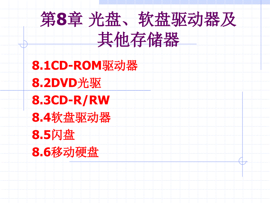 第8章光盘软盘驱动器及其他存储器000001_第1页