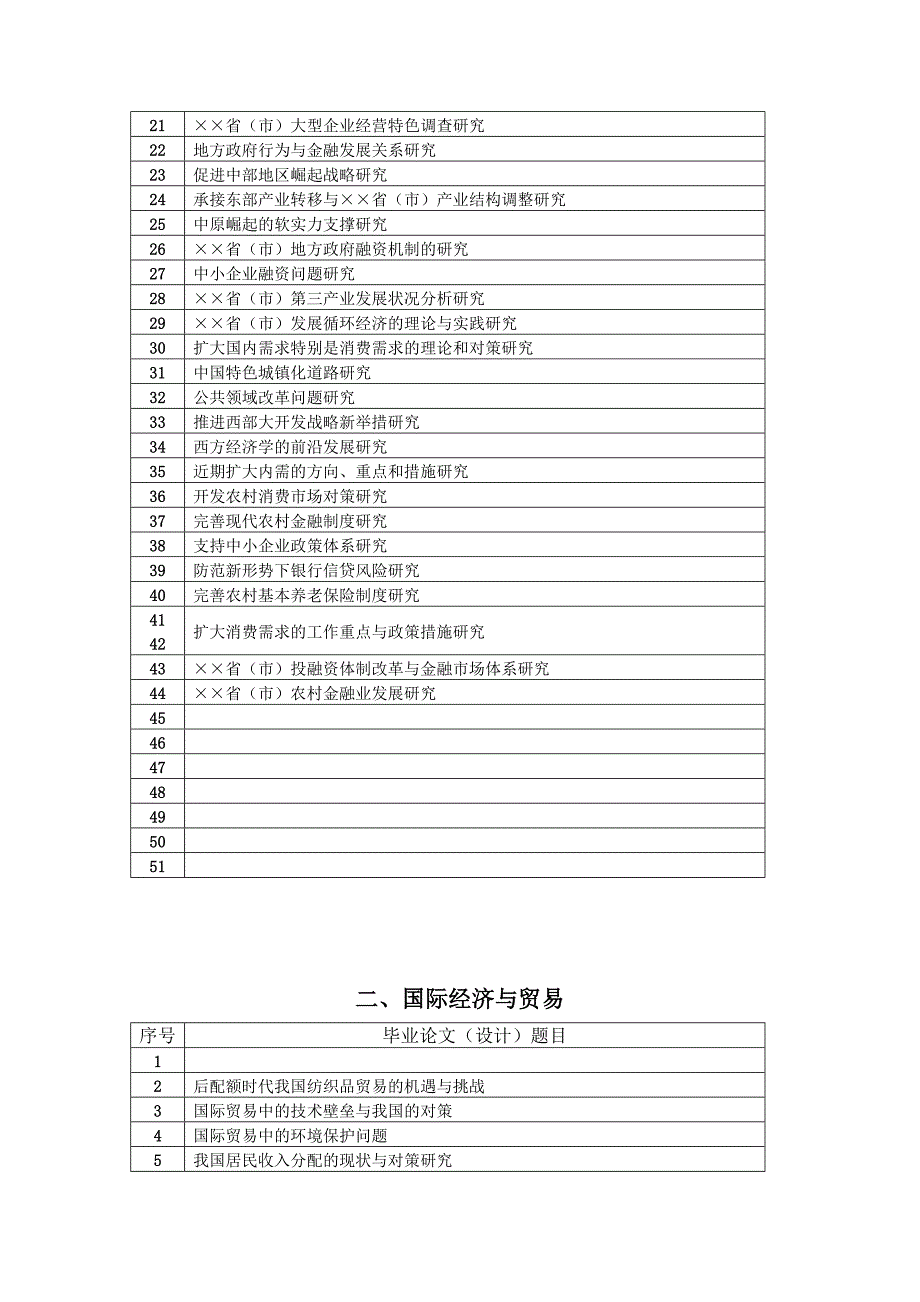 经济管理类毕业论文选题参考_第2页