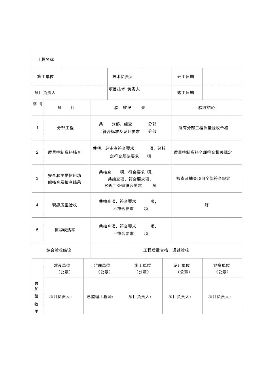 绿化工程质量竣工验收记录表格_第1页