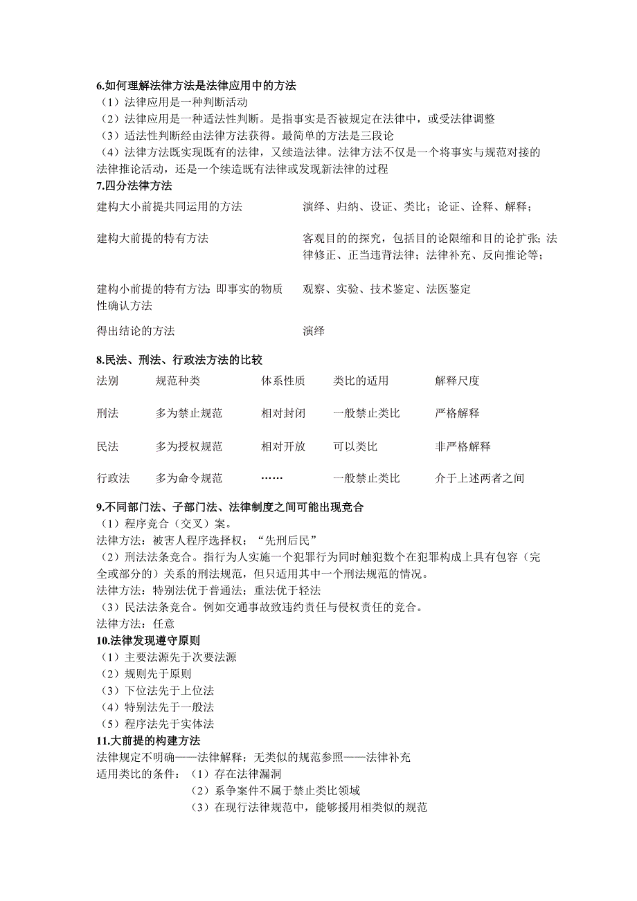 法律方法论重点_第2页