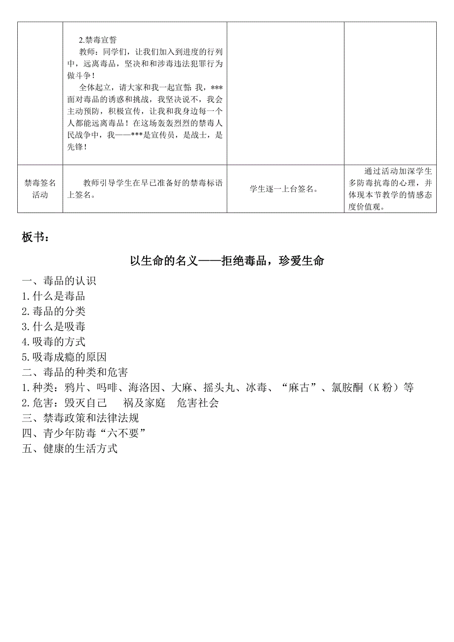 南宁24中学滕剑兰禁宣传教育教案.doc_第3页