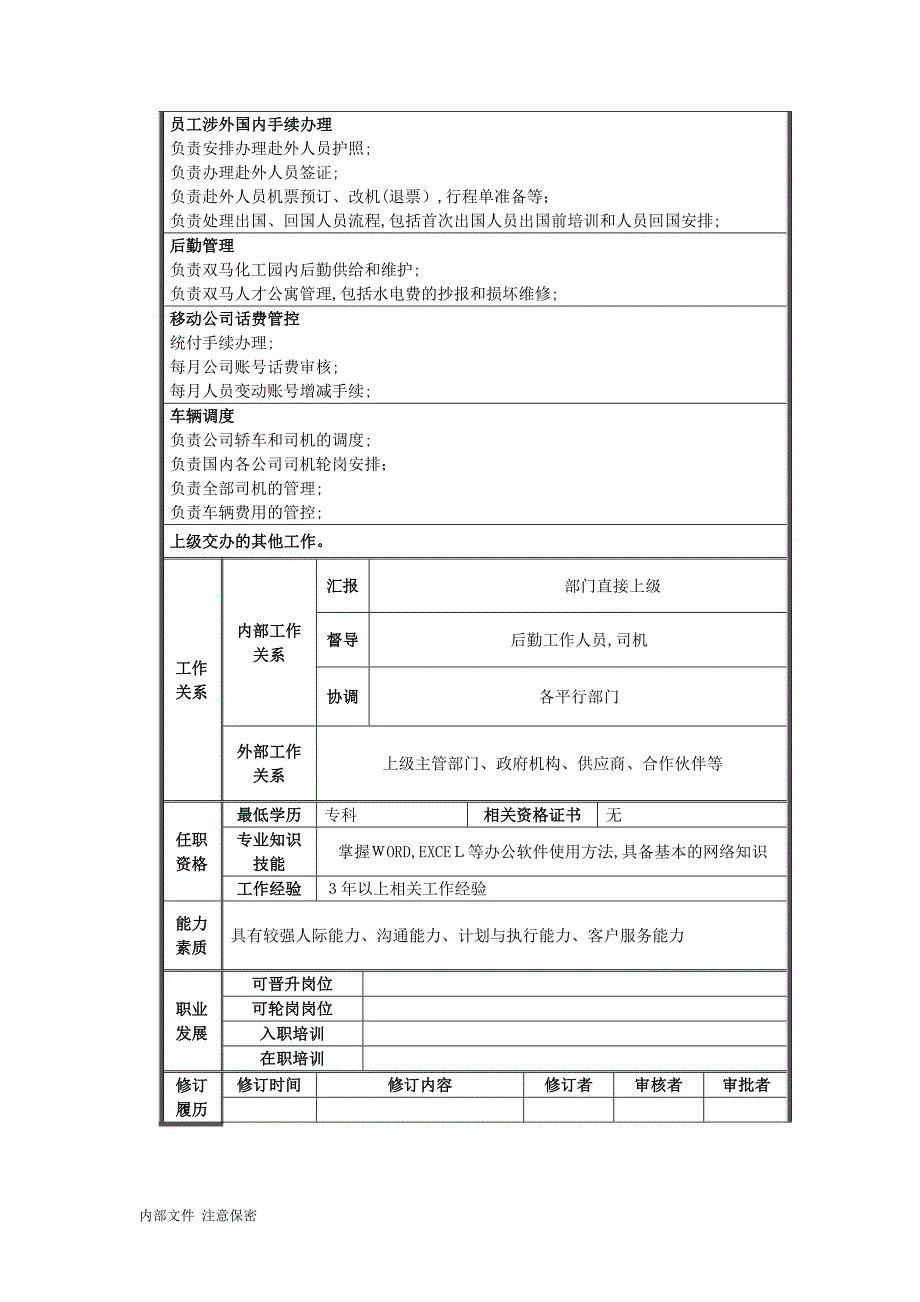 人力运营部岗位说明书.docx_第3页