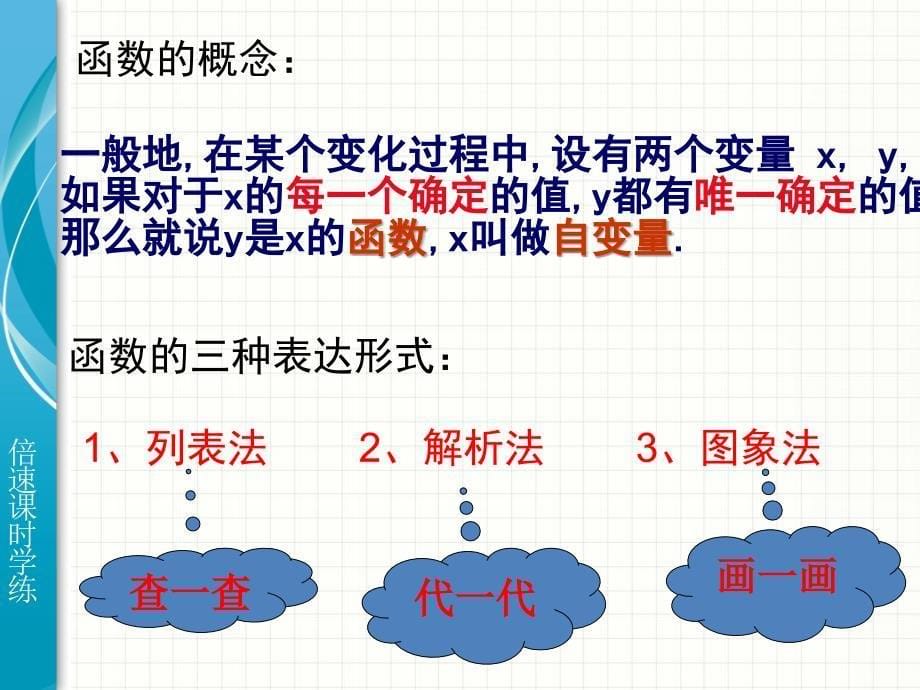 浙教版八上第5章一次函数复习ppt课件2_第5页