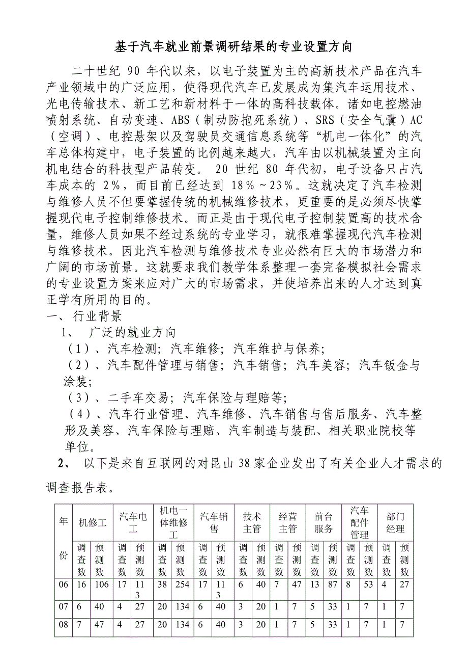 汽车专业设置可行性调查报告_第3页