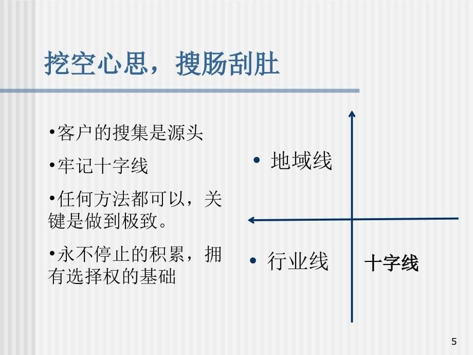 9-阿里销售的心态和时间管理优秀课件_第5页