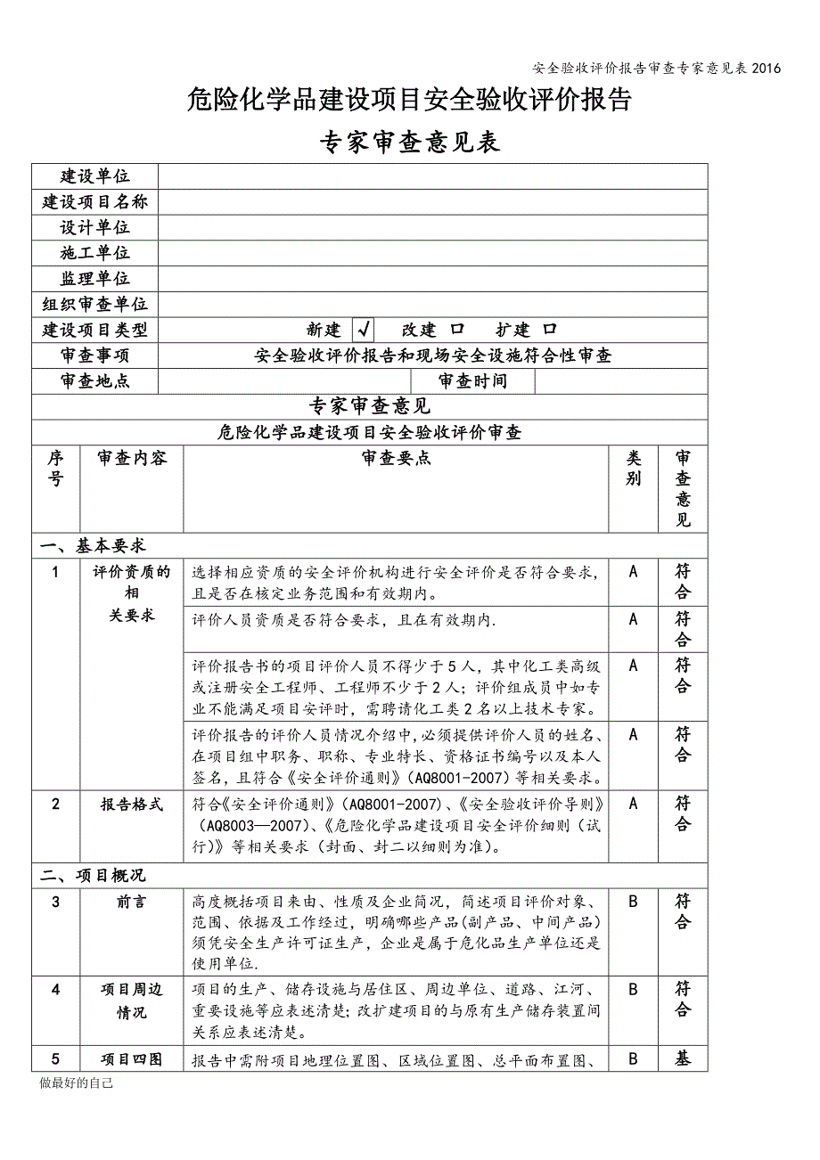 安全验收评价报告审查专家意见表2016.doc_第1页