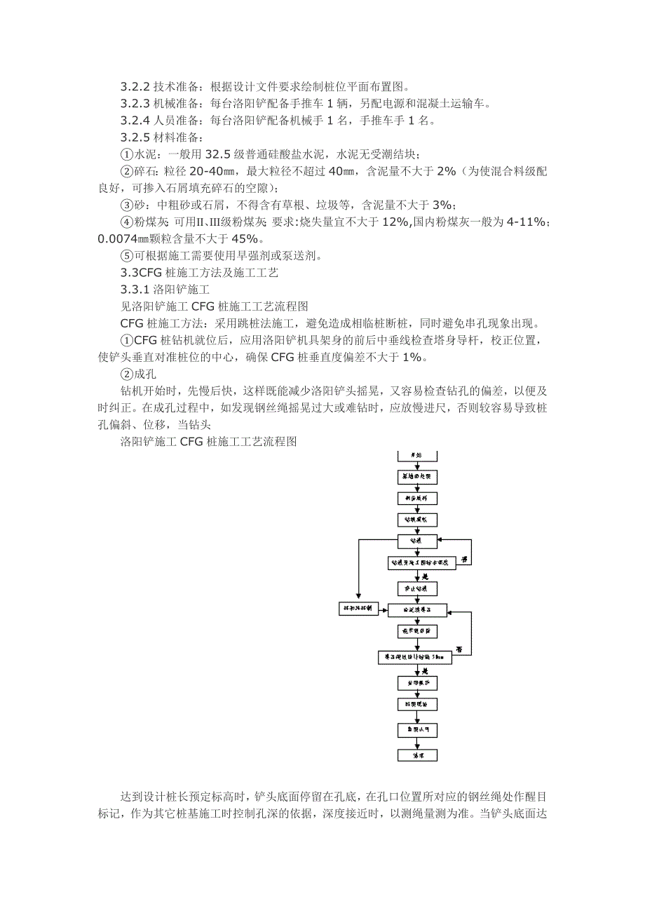 洛阳铲CFG桩技术在复合地基中的应用.doc_第2页