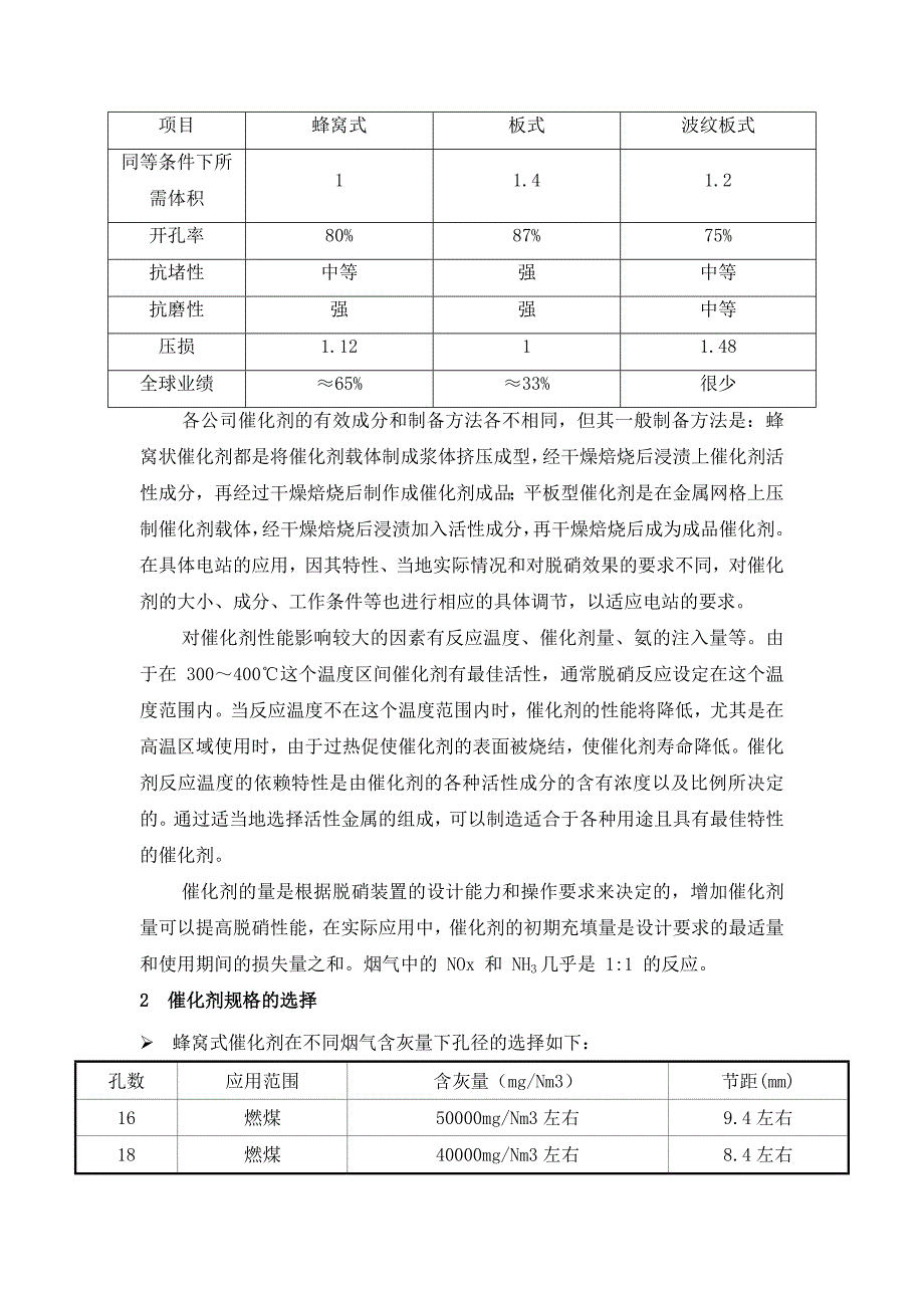 SCR脱硝催化剂设计选型及运行措施_第2页