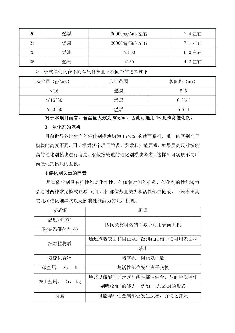 SCR脱硝催化剂设计选型及运行措施_第3页