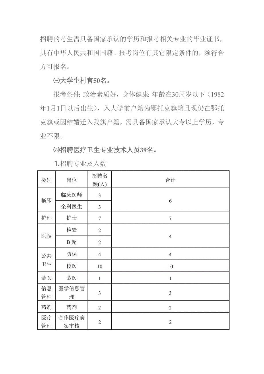 2012鄂托克旗专业技术人才招聘实施方案.doc_第5页