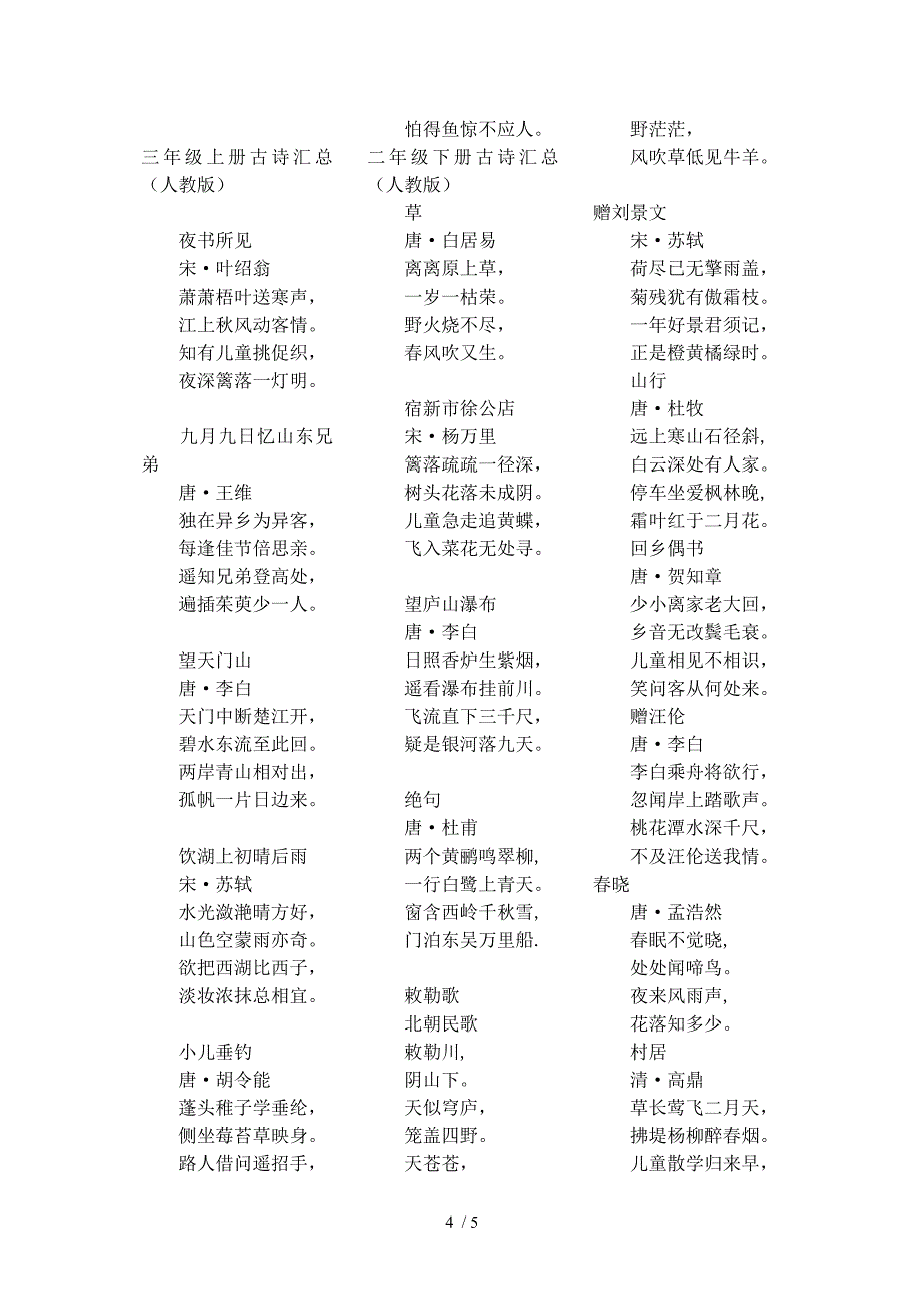 小学一年级到六年级全部古诗_第4页