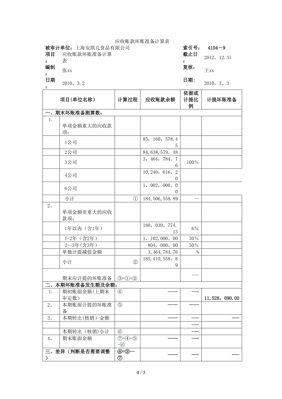 审计实训流程部分底稿-复印并装订05_第4页