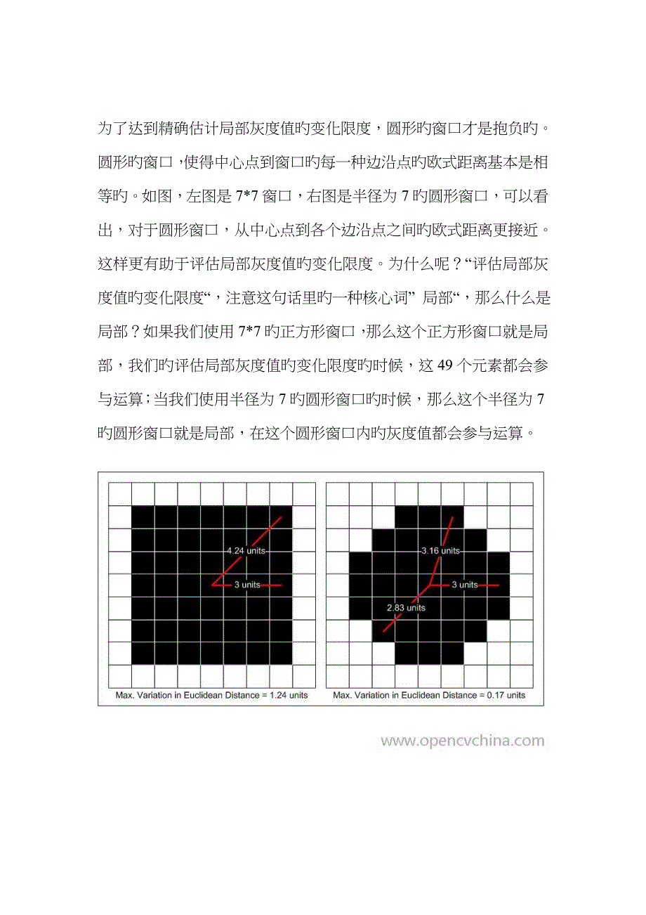 moravec角点检测缺点分析_第4页