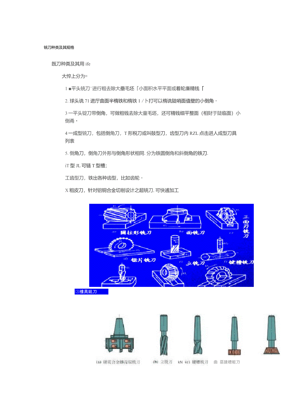 铣刀种类及规格含图_第3页