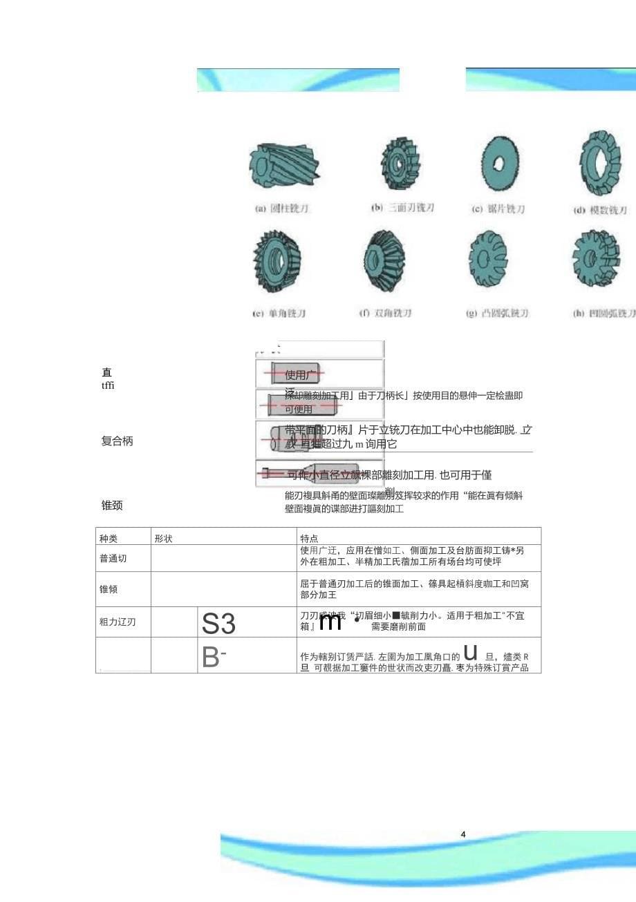 铣刀种类及规格含图_第5页