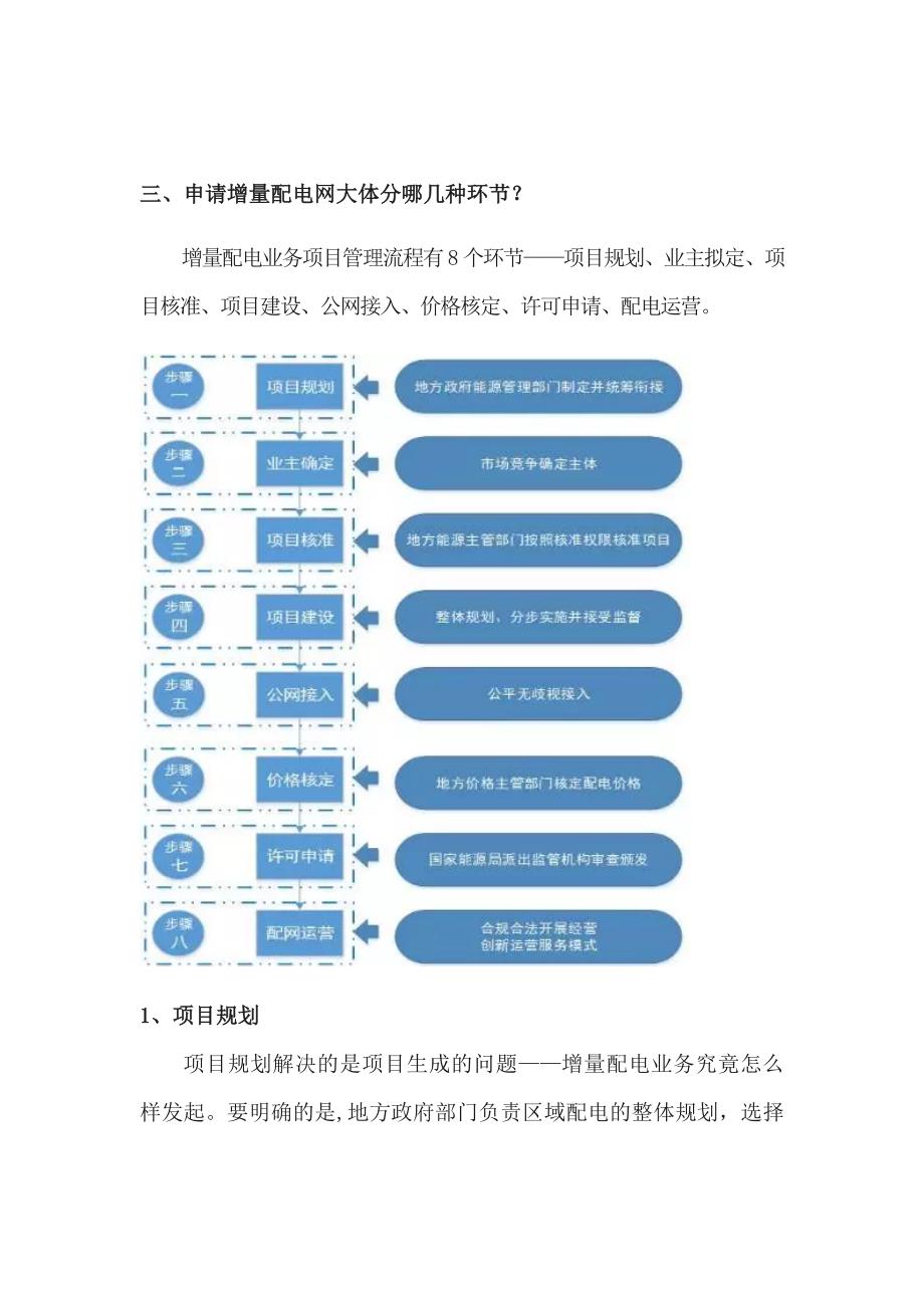 增量配电网知识汇总(持续更新)_第3页