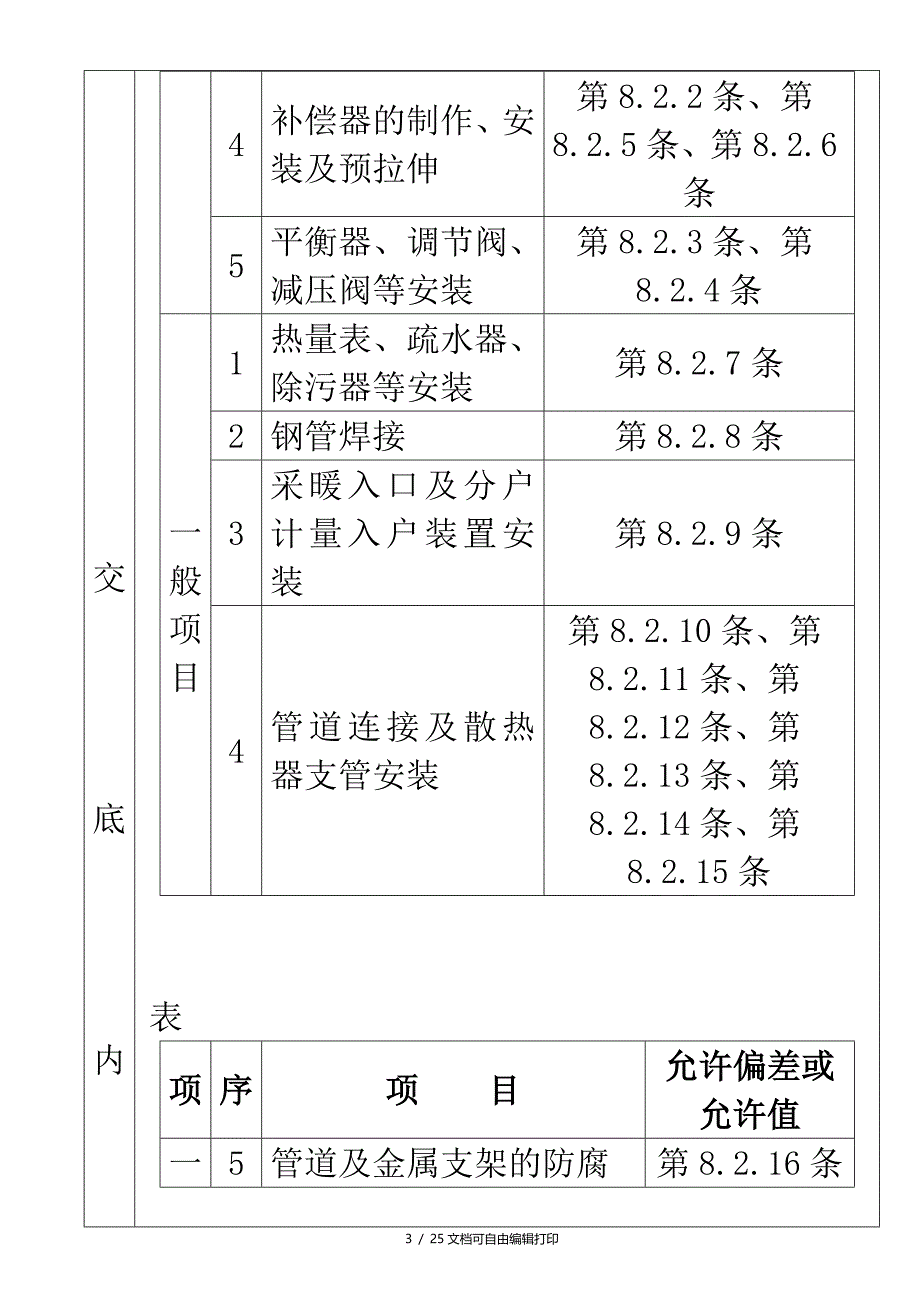 室内采暖管道安装工程_第3页