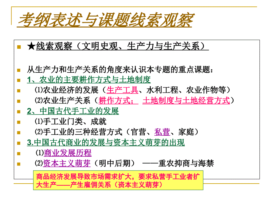 专题二中国古代耕经济_第3页