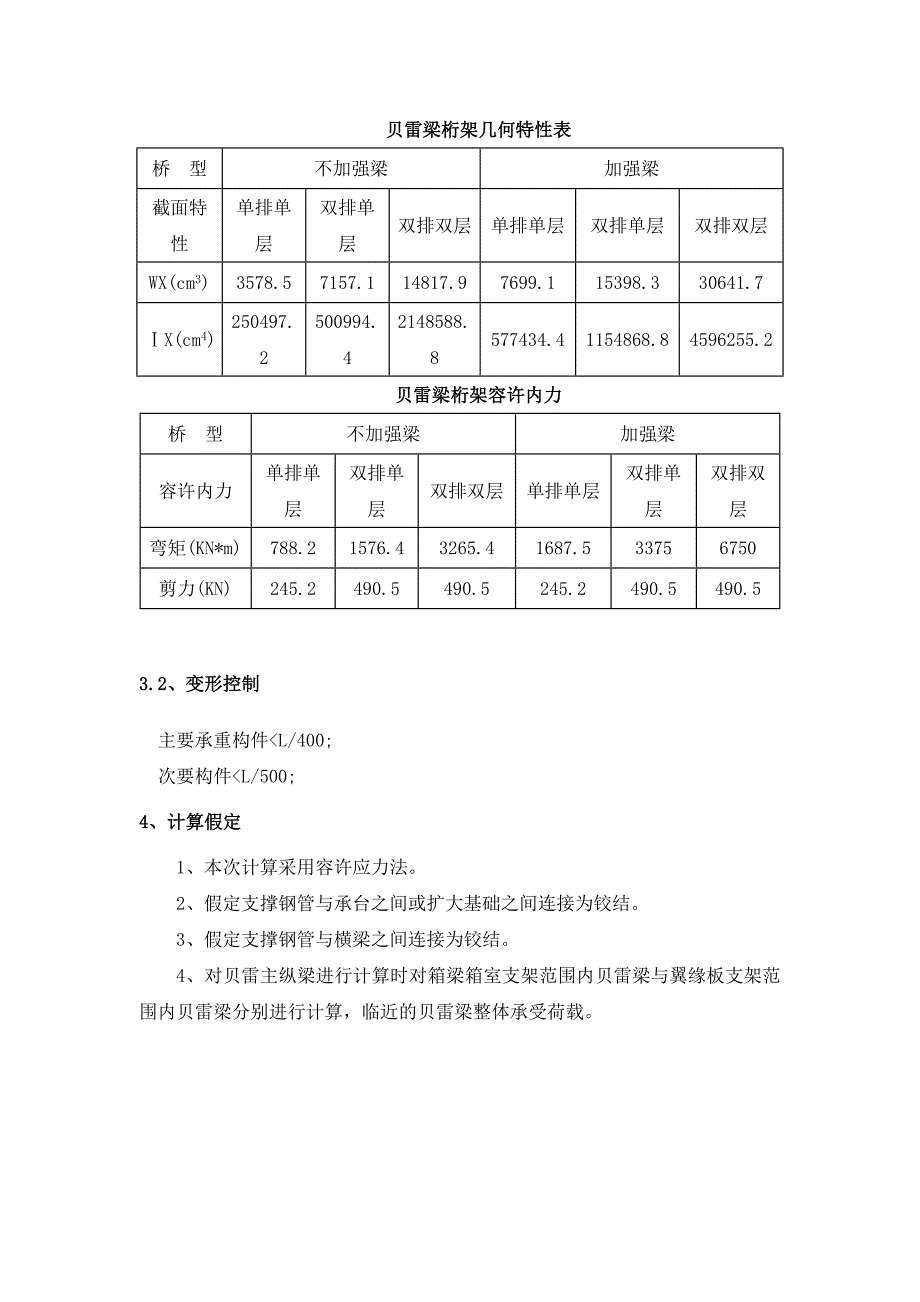 XX互通现浇箱梁钢管贝雷支架计算书资料_第4页