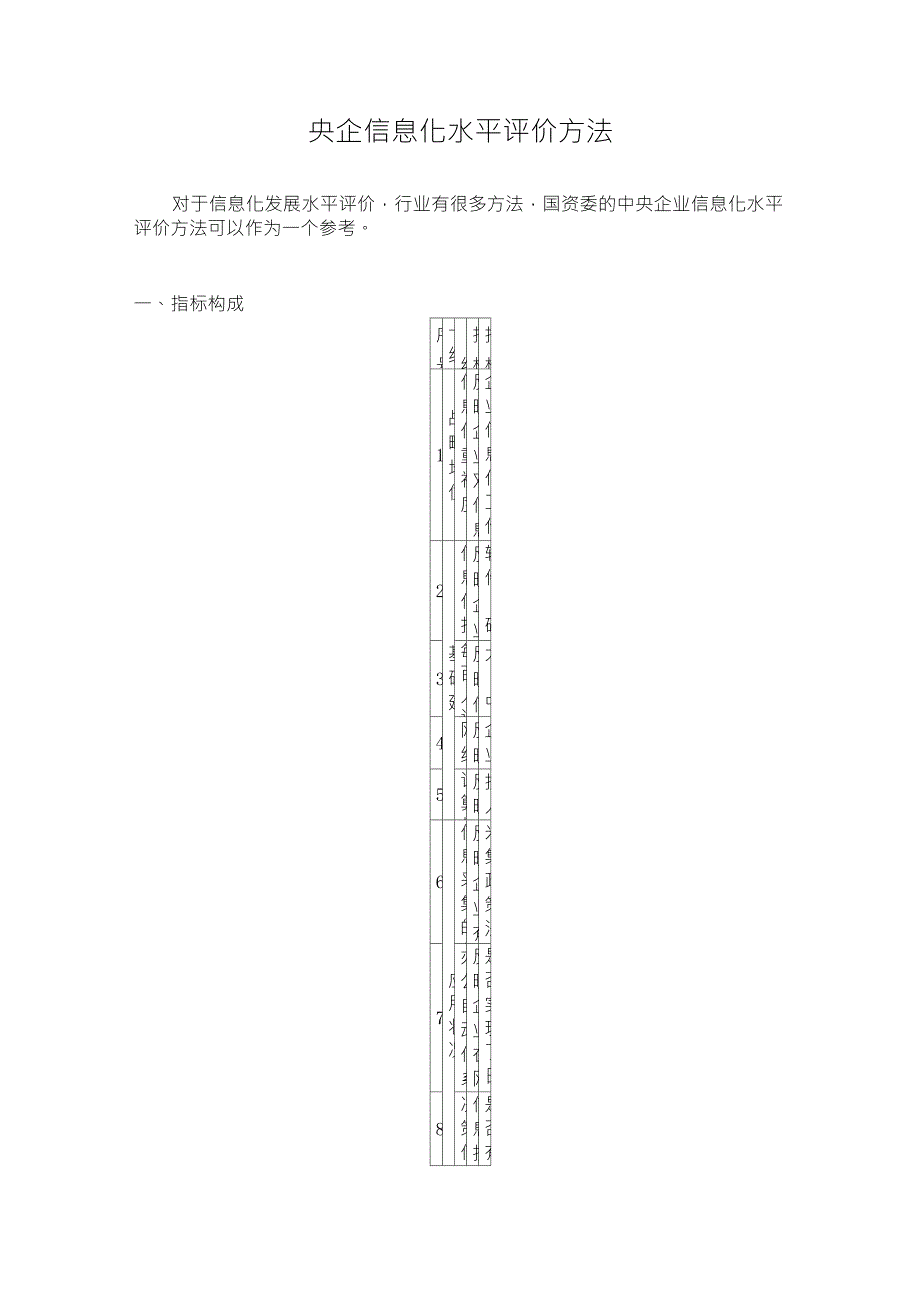 央企信息化水平评价方法_第1页