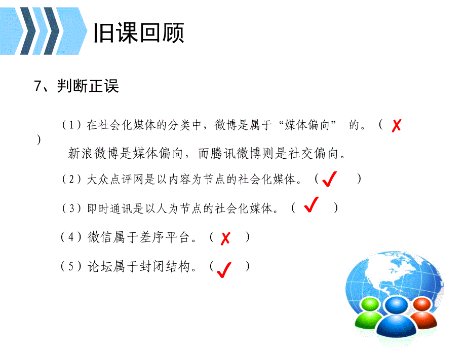 社会化媒体中的网民_第3页