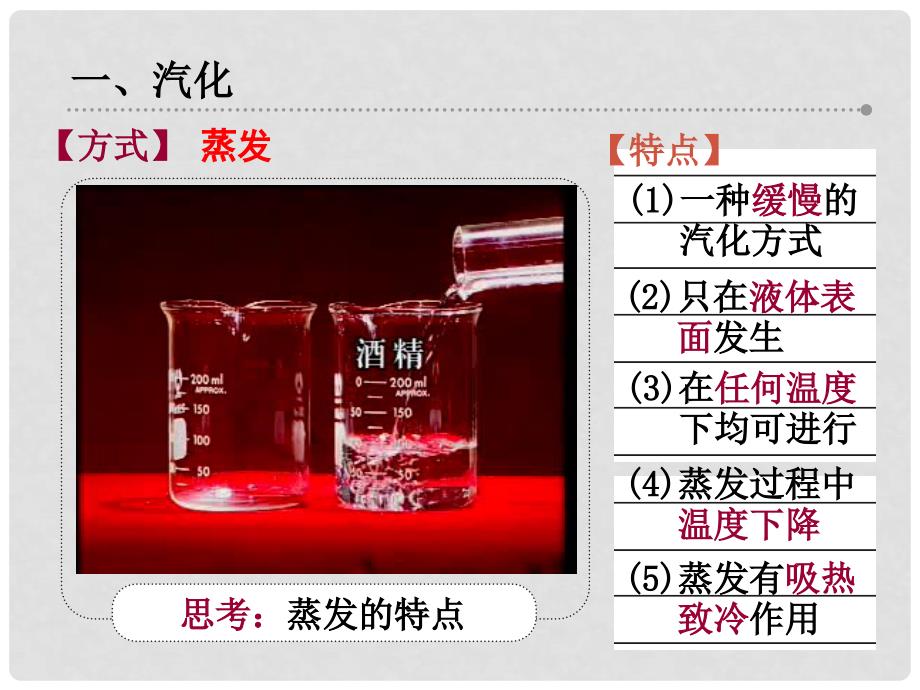 江苏省东台市八年级物理上册 2.2 汽化和液化(交流版)课件 苏科版_第3页