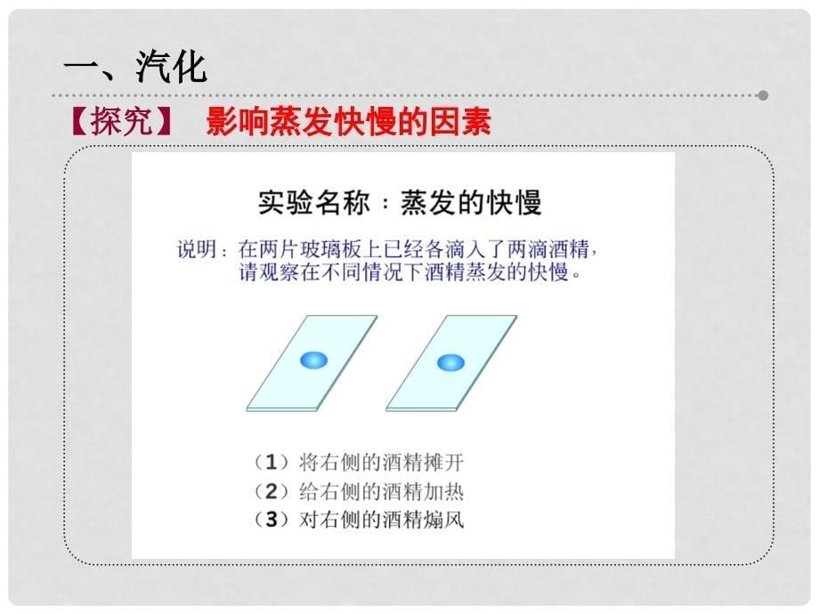 江苏省东台市八年级物理上册 2.2 汽化和液化(交流版)课件 苏科版_第5页