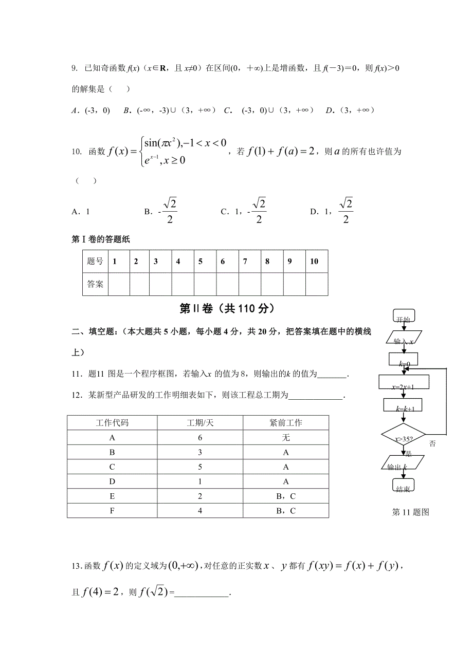 2023年盐城市普通高校单独招生第一次调研考试数学试卷及参考答案_第2页