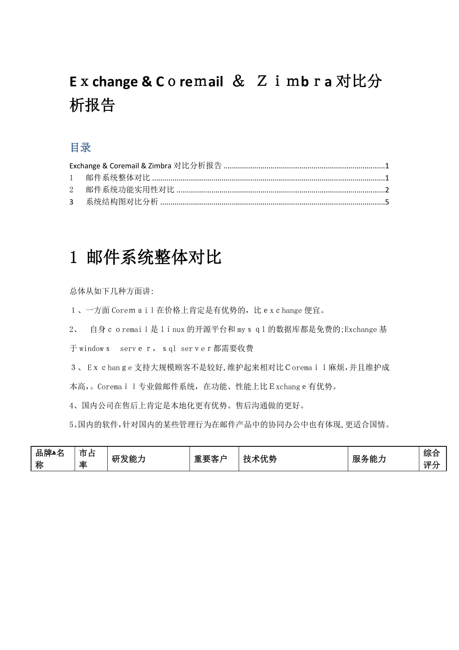 exchange&amp;coremail&amp;Zimbra对比分析报告_第1页