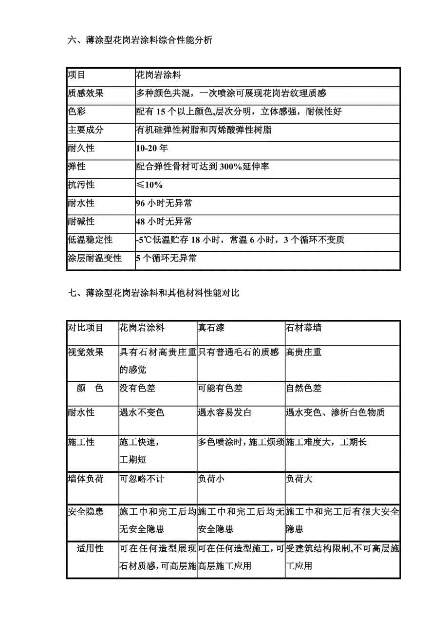 固克花岗岩涂料手册_第5页