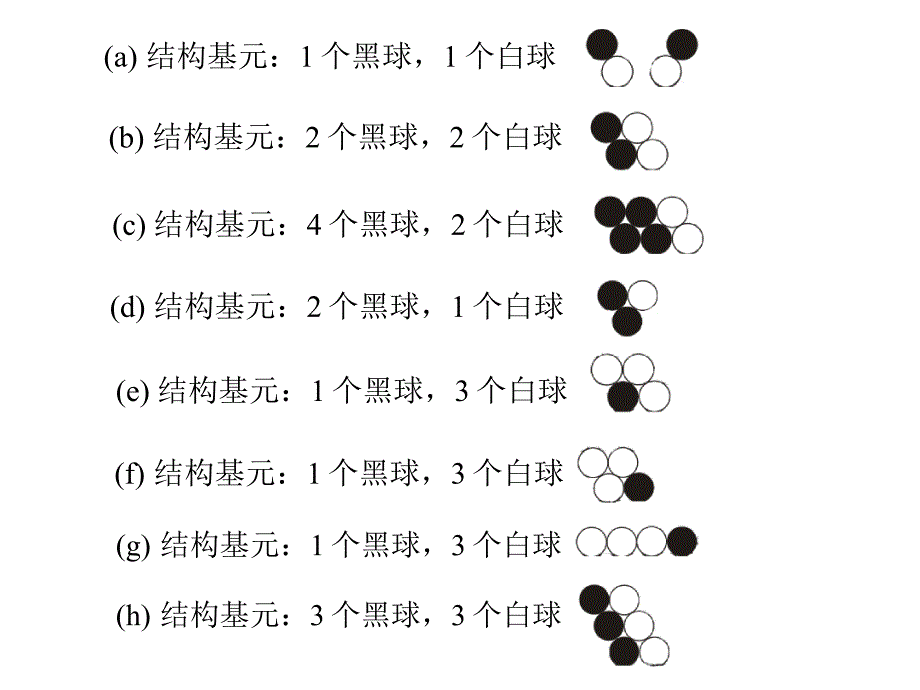 微机原理-作业-答案1_第3页