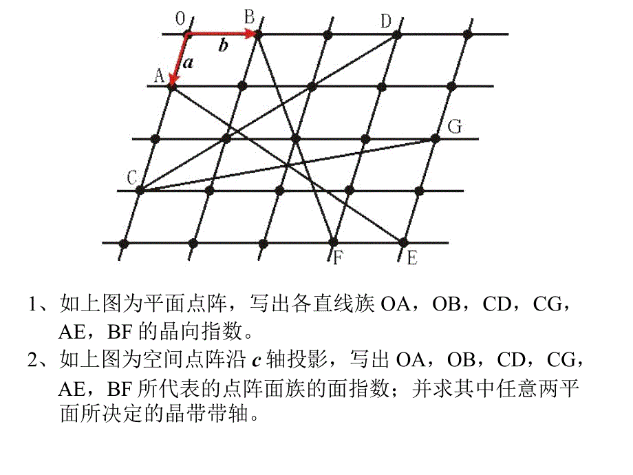 微机原理-作业-答案1_第4页